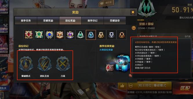 cf穿越火线排位到什么段给戒指