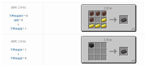 mc我的世界青铜锭怎么做