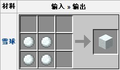 建筑方块雪块的合成配方是什么需要搭配合成示意图