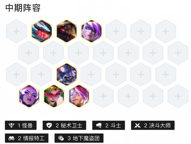 云顶之弈恭喜发财阵容怎么搭配_云顶之弈祝发大财阵容搭配达成