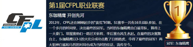 cf穿越火线第一届联盟电视联赛开赛时间是什么时候