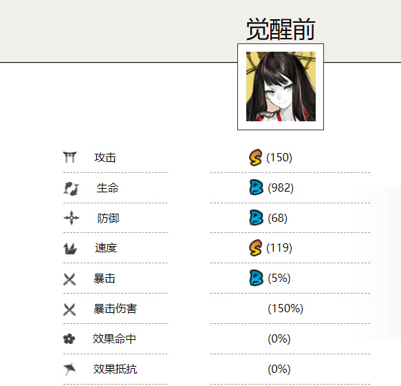 阴阳师手游空相面灵气和面灵气哪个好