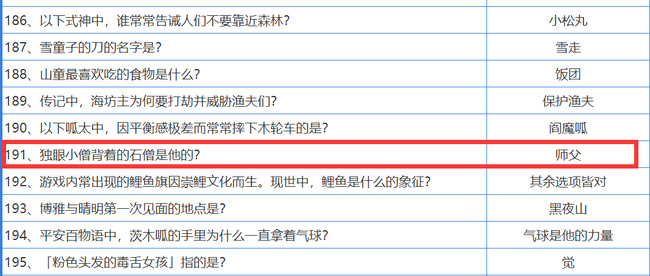 阴阳师手游中独眼小僧陪着他时尚是谁