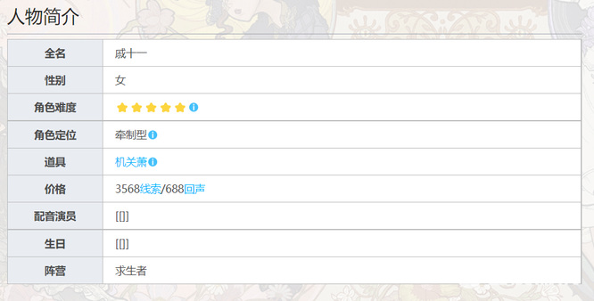 第五人格手游23赛季新角色古董商怎么获得