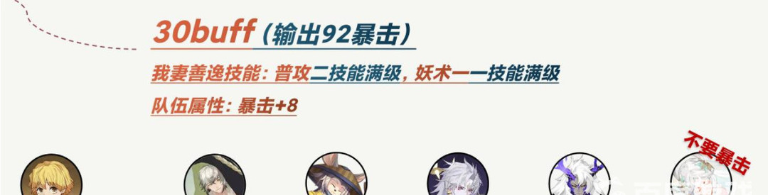 阴阳师手游梦境回游阵容怎么配置