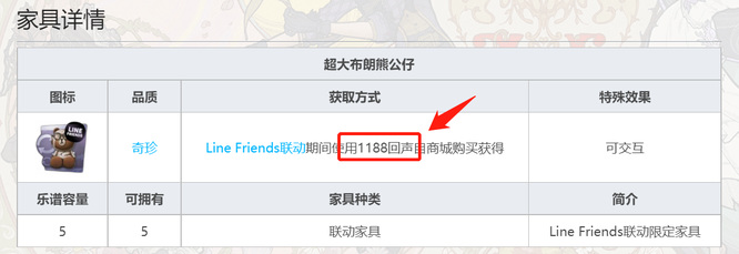 第五人格手游布朗熊家具多少钱