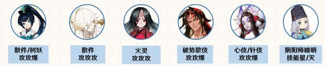 阴阳师手游永生之海第四层阵容该如何搭配