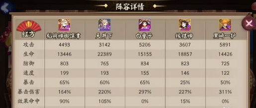 阴阳师手游美食召唤怎么搭配