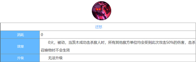 阴阳师手游养茨木和炼狱茨木如何选择_阴阳师游戏中如何选择茨木