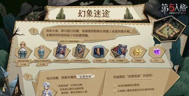 第五人格手游调香师虚妄杰作怎么获得_第五人格如何解锁调香师虚妄杰作