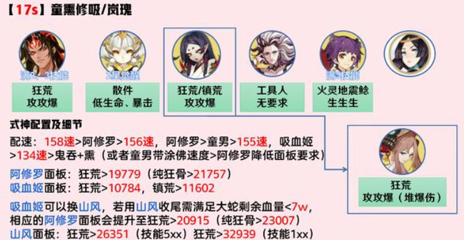 阴阳师手游阿修罗魂土最低配置怎么搭配_阴阳师手游阿修罗魂土最低配置搭配方案