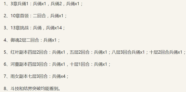 阴阳师手游兵甲石化哪里打