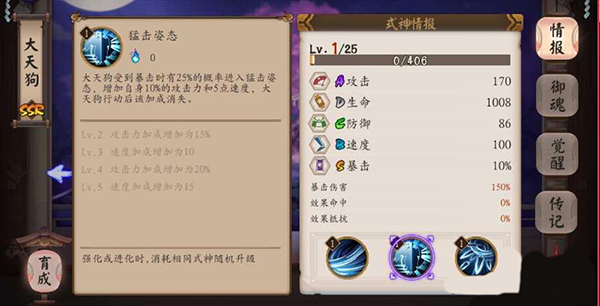 大天狗值得培养吗_阴阳师手游大天狗是否值得培养