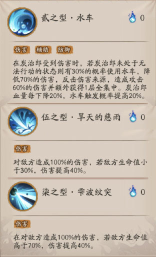 联动式神灶门炭治郎技能是什么