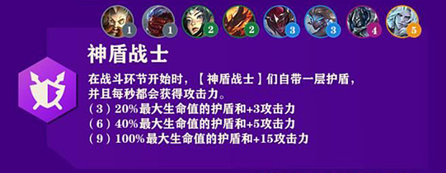 金铲铲怎么合神盾战士_如何将金铲铲角色引入神盾战士手游