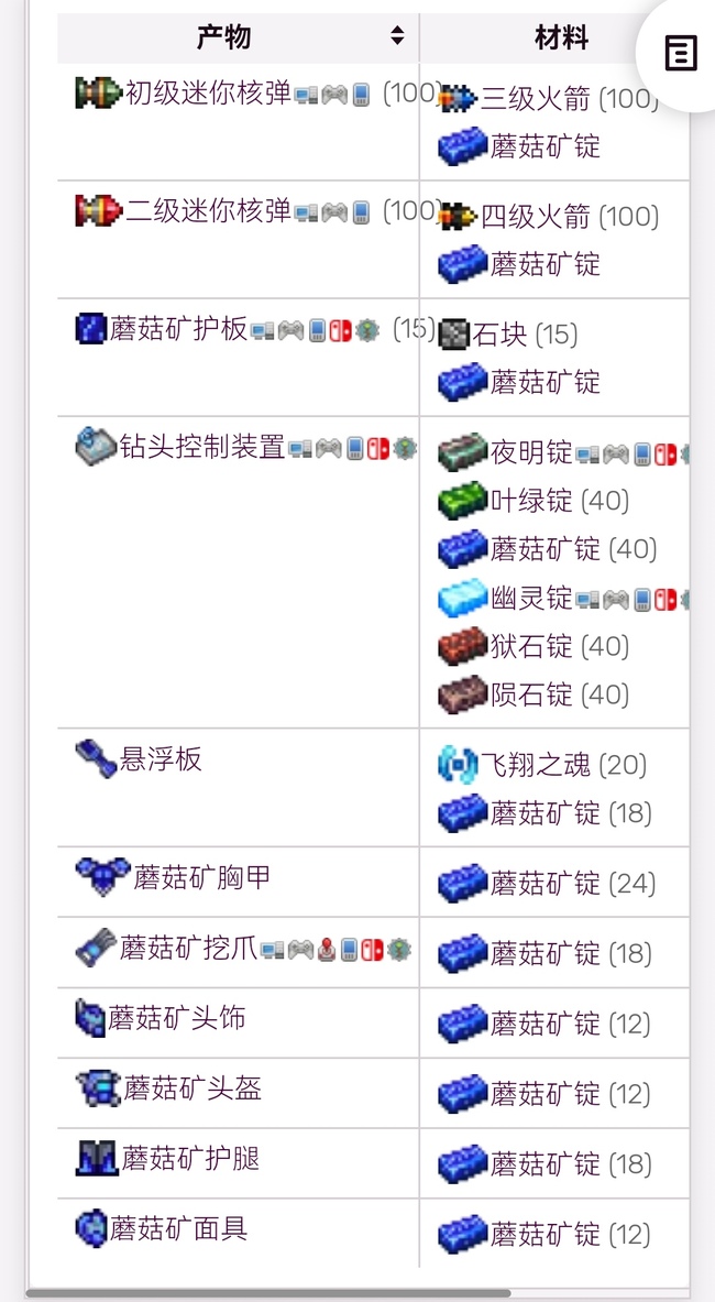 (泰拉瑞亚)蘑菇锭有什么用