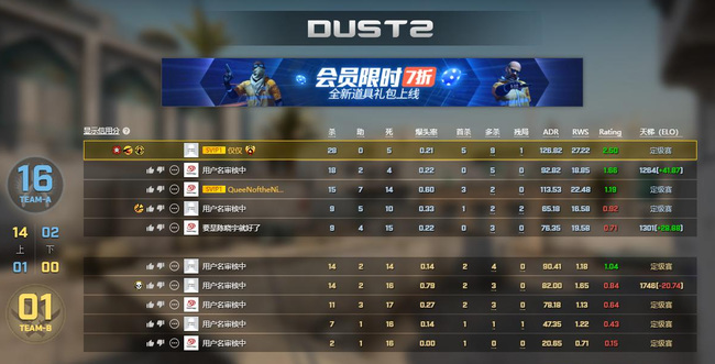 csgo反恐精英rating是什么意思