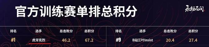 网易《永劫无间》克烈是职业选手吗_永劫无间克烈是职业选手吗