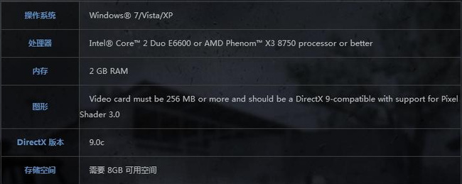 csgo配电脑最流畅的设置是什么