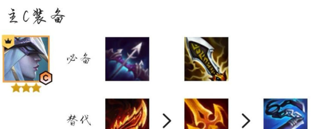 金铲铲之战手游.5版本艾希给什么装备_金铲铲之战.5版本艾希装备推荐