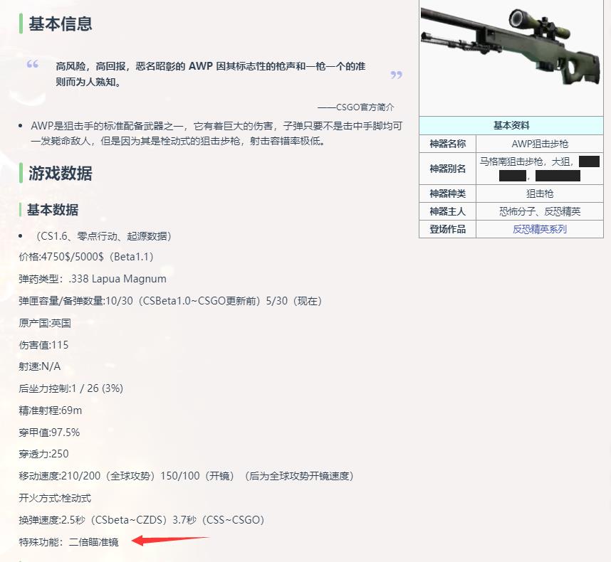 csgo反恐精英awp是几倍镜
