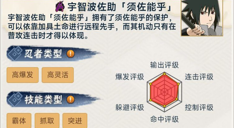 火影忍者手游骨架是谁