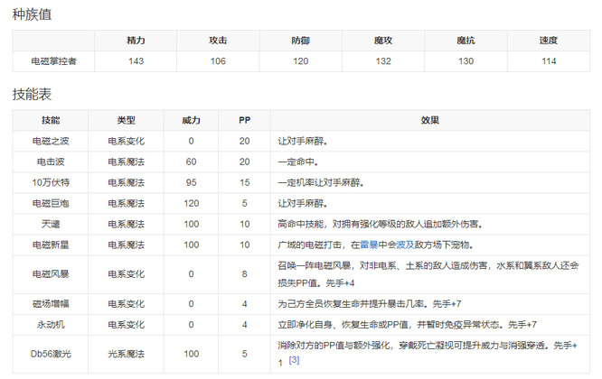 洛克王国手游电磁掌控者厉害吗