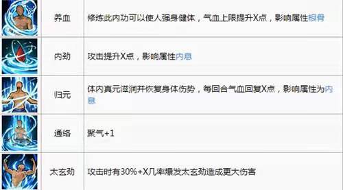 烟雨江湖手游内功排行有哪些_烟雨江湖手游内功排行榜Top列表！