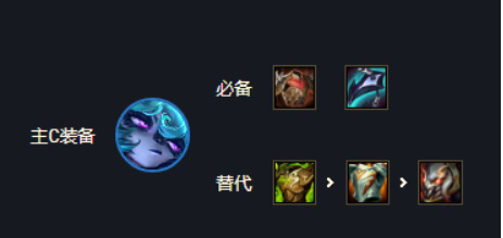 金铲铲薇古丝怎么出装