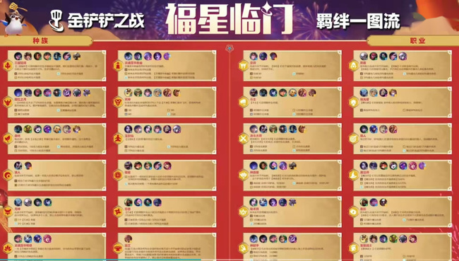 金铲铲之战手游何时出福星