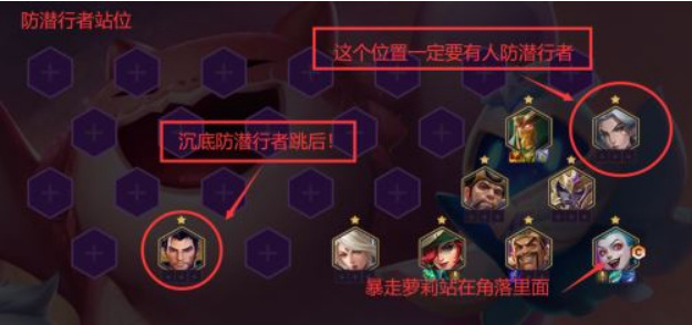 金铲铲之战手游九剑阵容有哪些