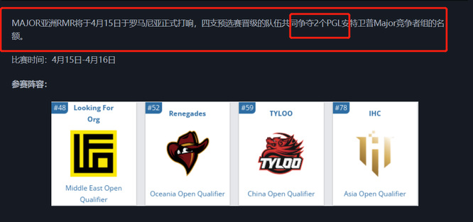 csgomajor亚洲几个名额
