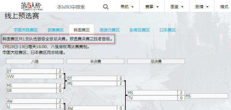 第五人格手游ivl和深渊什么区别_第五人格和深渊有何区别