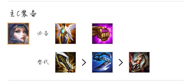 金铲铲菲奥娜怎么给装备