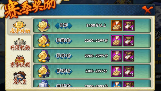 火影赛季段位奖励什么时候发