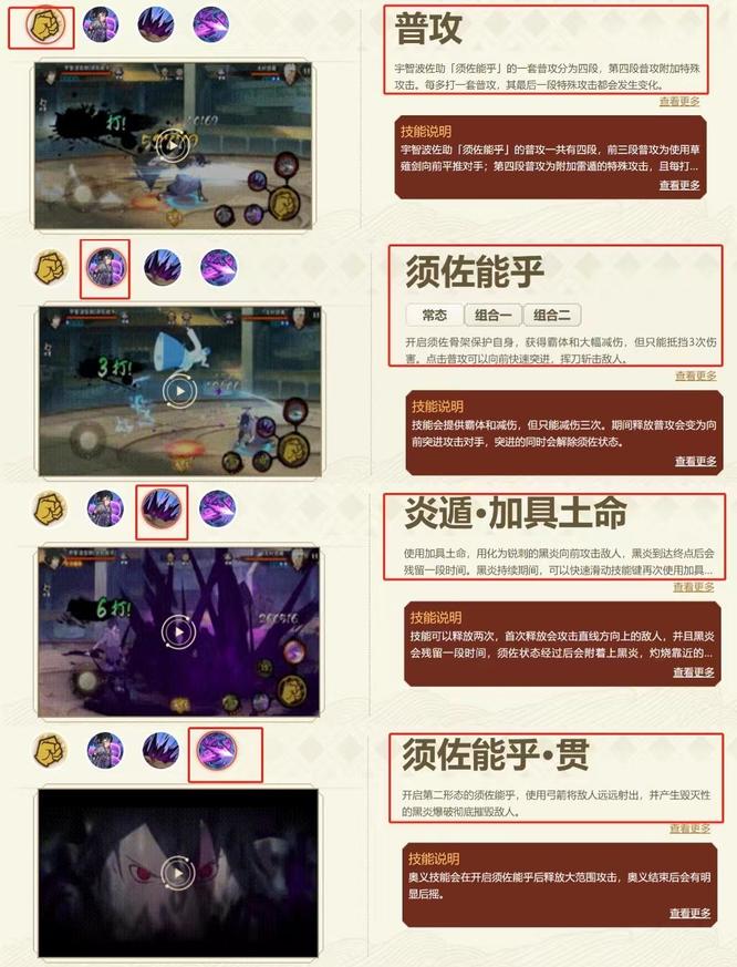 火影忍者手游的须佐佐助值得抽吗