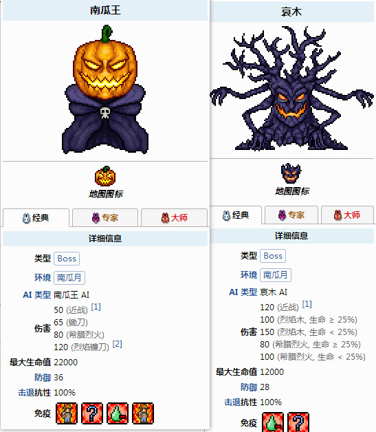 (泰拉瑞亚)南瓜月和霜月哪个简单