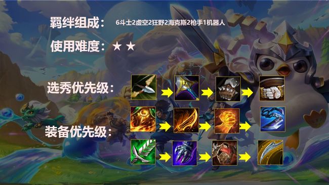 金铲铲之战手游虚空斗枪阵容有哪些