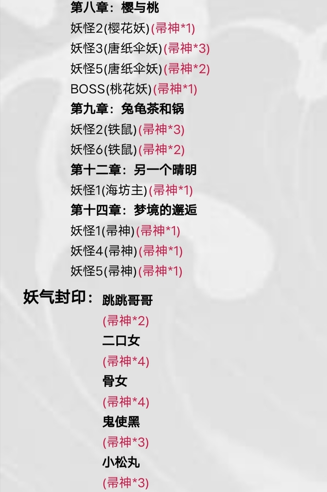 阴阳师手游帚神哪里多刷得快_阴阳师手游挖掘帚神最佳刷怪地点