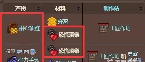 (泰拉瑞亚)恐慌项链能和什么东西合成