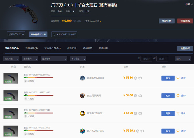 csgo渐变大理石爪子刀需要花多少