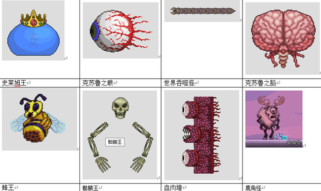 (泰拉瑞亚)一共有多少个boss