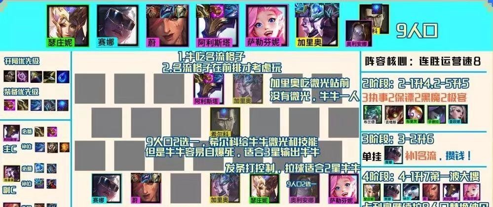 金铲铲之战手游.5名流牛头是什么