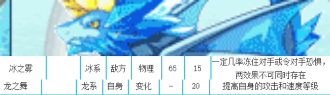 洛克王国手游上古龙王夏奈怎么打_洛克王国手游攻略如何挑战上古龙王夏奈