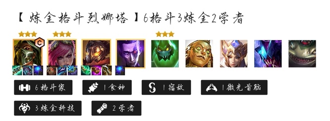 金铲铲之战手游霓虹之夜上分阵容推荐有哪些_推荐几款霓虹之夜上分阵容金铲铲之战手游