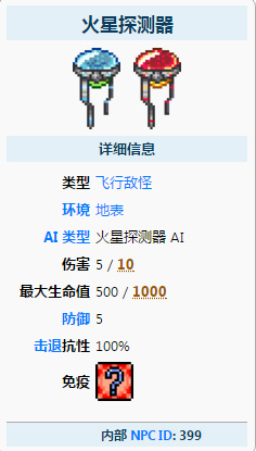 (泰拉瑞亚)火星人入侵掉落物品都有哪些