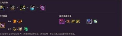 金铲铲虚空斗刺怎么玩_金铲铲之战手游攻略虚空斗刺详解