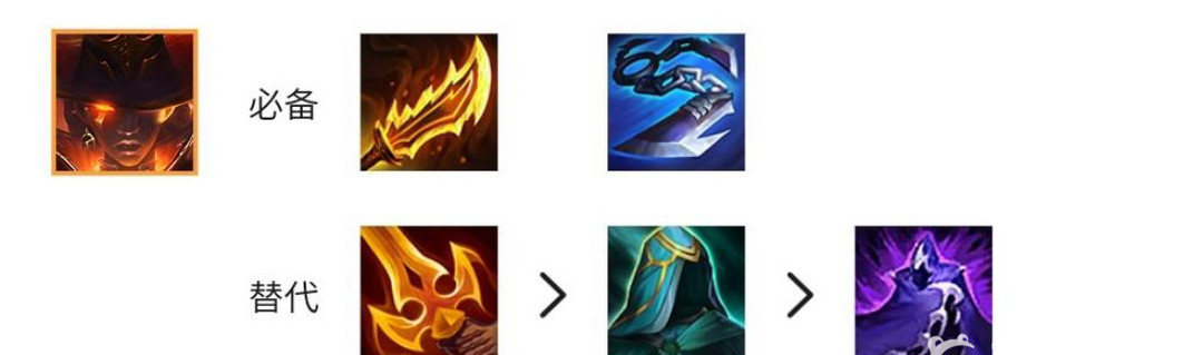 金铲铲塞纳怎么给装备