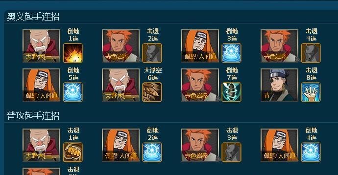 火影忍者手游ol手游大野木阵容是什么_火影忍者手游中的大野木阵容简介