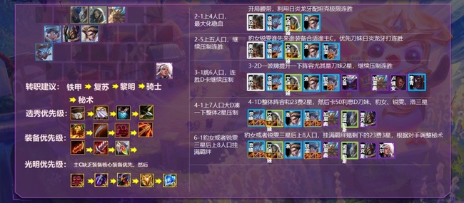 金铲铲之战手游英雄之黎明怎么玩